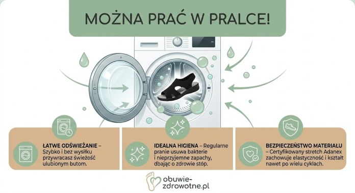Można_Prać-W_Pralce